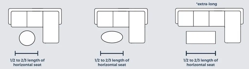 Một số loại bàn sofa phù hợp cho kiểu sofa góc chữ L