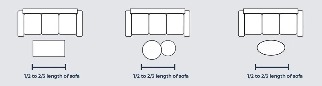 Sofa băng là kiểu sofa khá phổ biến, nên việc lựa chọn bàn trà thích hợp cũng đa dạng.