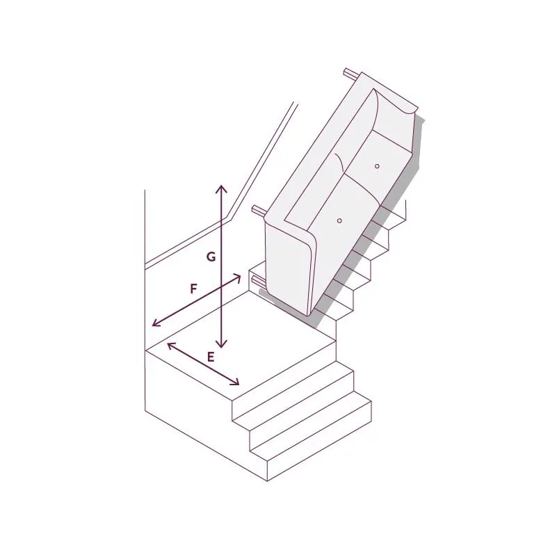 Xem xét kích thước cầu thang xem có đủ để vận chuyển sofa hay không