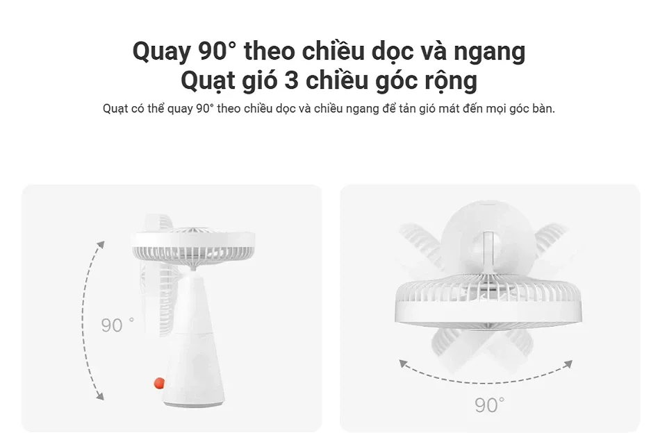 Quạt sạc mini Xiaomi Rechargeable Mini Fan có thể xay 90 độ theo cả hai hướng: ngang và dọc
