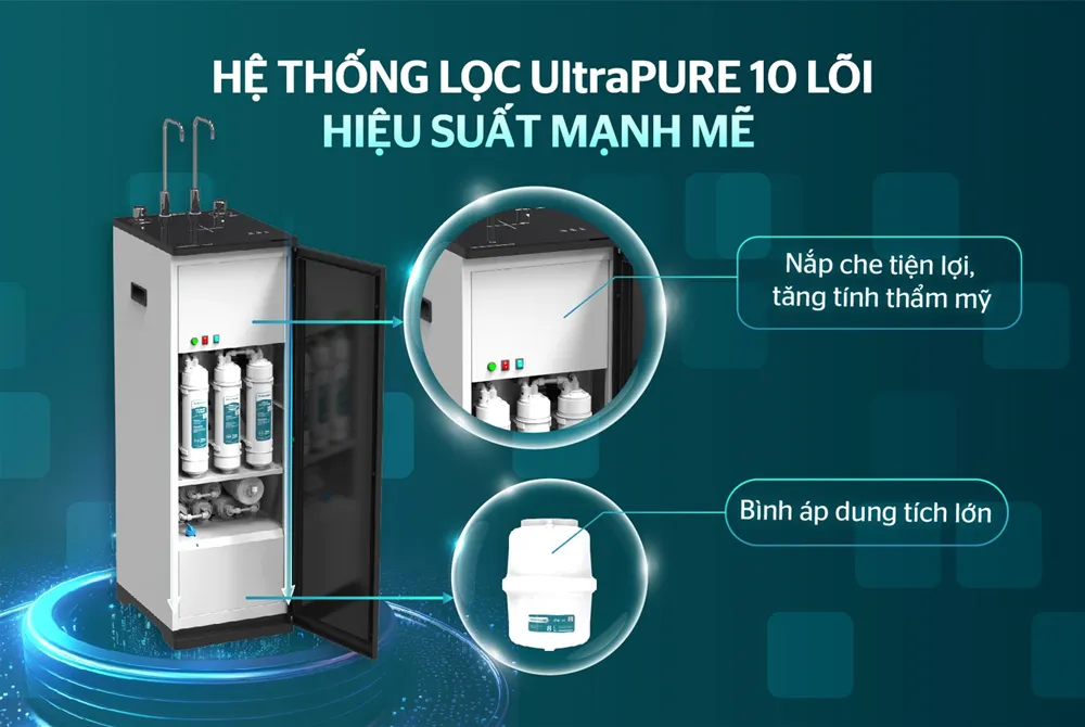 Máy lọc nước gia đình Sunhouse UltraPURE SHA76210KL được trang bị hệ thống lọc UltraPURE 10 lõi cho hiệu suất mạnh mẽ
