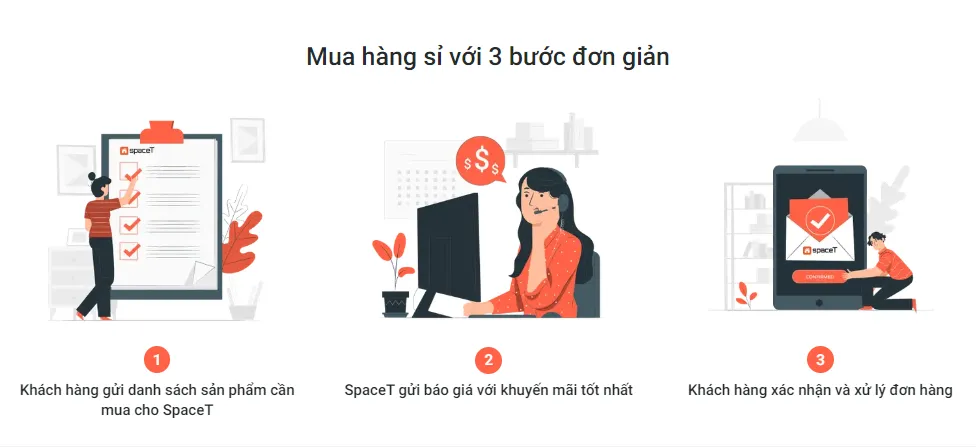 Space T cung cấp dịch vụ mua hàng giá sỉ với 3 bước đơn giản