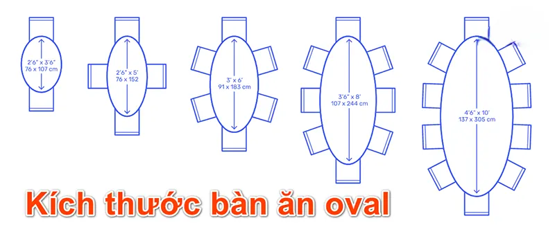 Kích thước bàn ăn oval phổ biến tham khảo