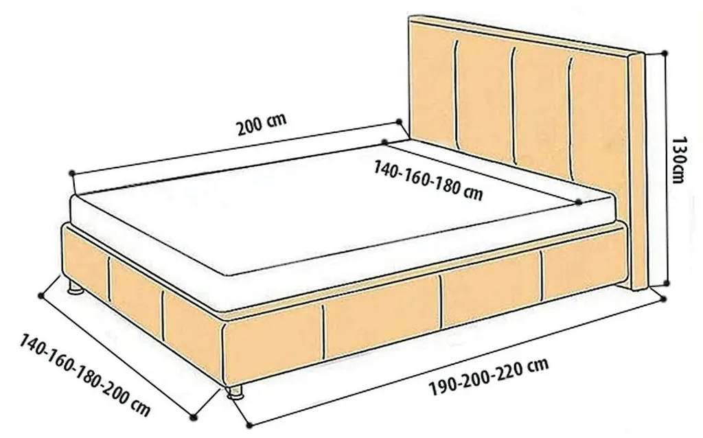 Kích thước giường đôi phổ biến hiện nay