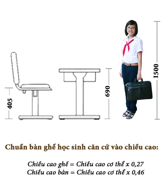 Cách tính chiều cao bàn ghế học sinh chuẩn