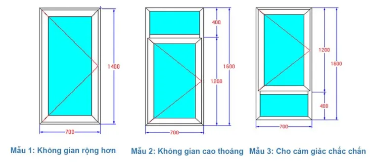 Kích thước cửa sổ 1 cánh tham khảo