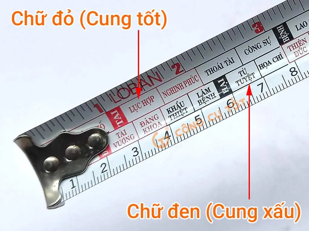 Thước lỗ ban được sử dụng để tính kích thước bàn thờ ông Táo