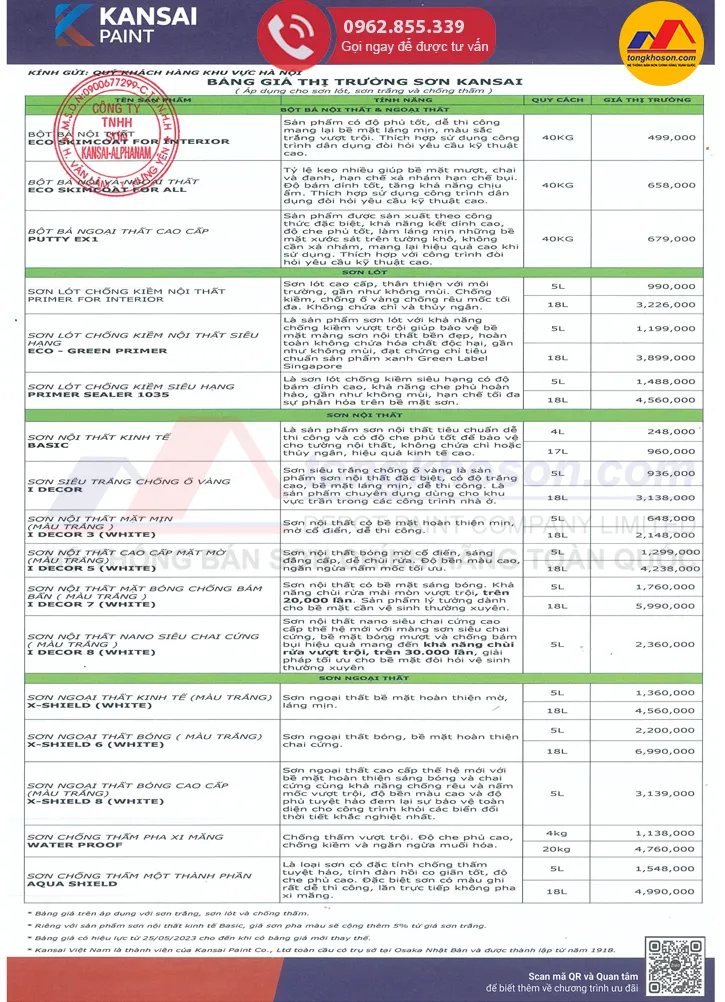 Bảng giá sơn Kansai mới nhất 2024