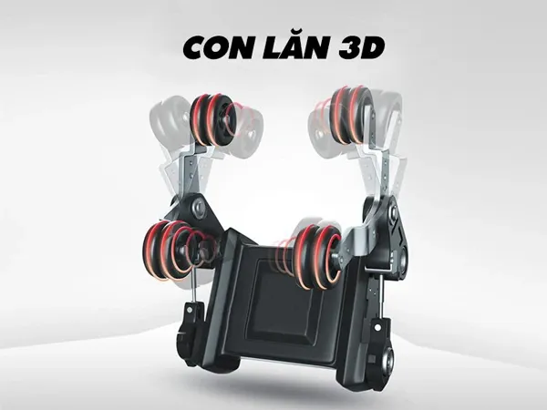 Công nghệ con lăn 3D của ghế massage