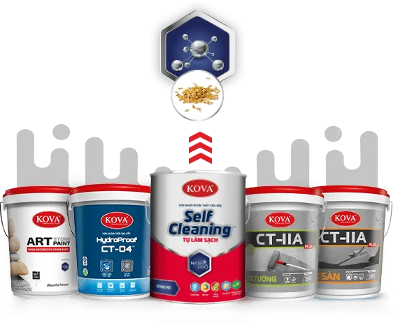 Các sản phẩm sơn Kova