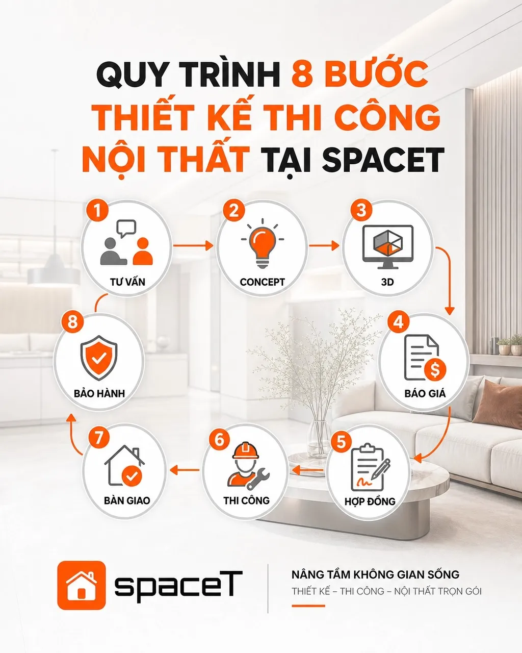 thiet-ke-noi-that-can-ho-1pn-masteri-grand-view thiet-ke-noi-that-can-ho-1pn-masteri-grand-view