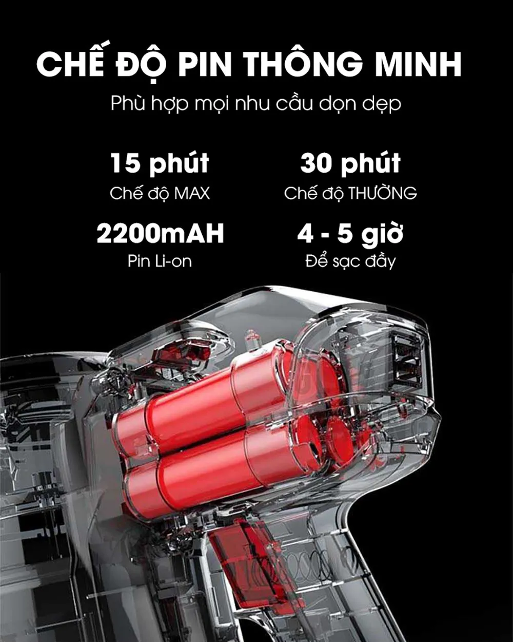 Máy Hút Bụi Cầm Tay Không Dây Dibea D008 Pro