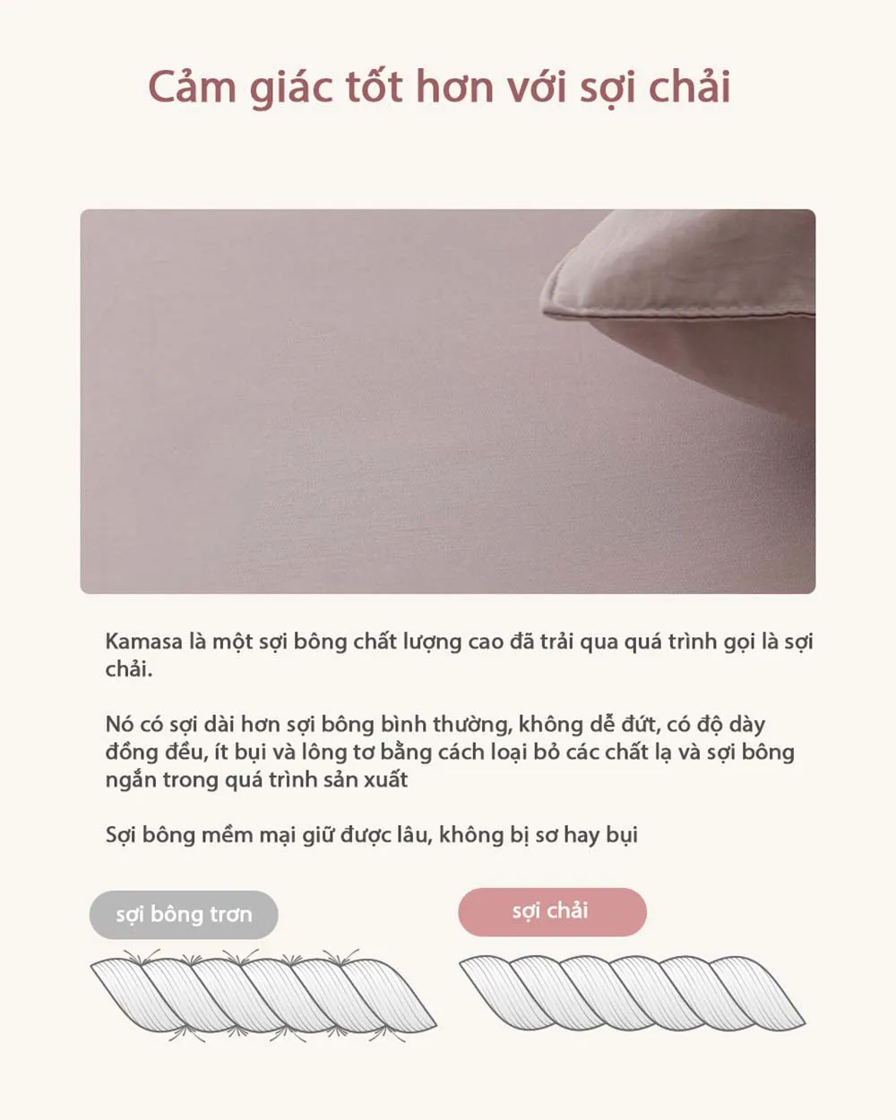 Bọc Nệm Signature Quilting Mattress Cover Xám Đậm